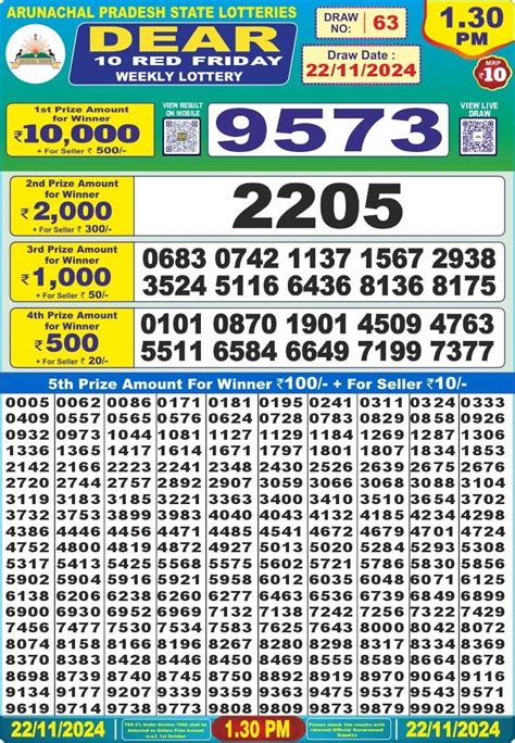 Dear10 red Friday weekly lottery 1.30pm result 29/3/24.